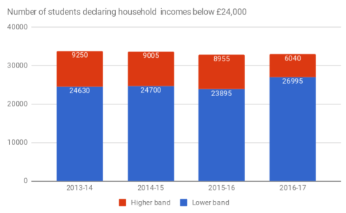 Screenshot 2017-11-01 at 08.30.56